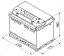 Autobaterie EXIDE Premium 77Ah, 12V, EA770