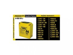 MOTOBATT MB9U 12V 11Ah 140A