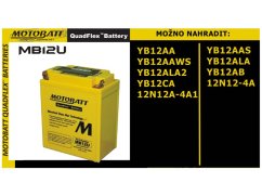 MOTOBATT MB12U 12V 15Ah 160A