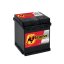 Autobaterie Banner Power Bull P42 08, 42Ah, 12V ( P42 08 ), technologie Ca/Ca